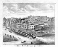 Pearl River, NY, Rockland County 1876